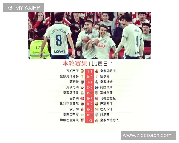 毕尔巴鄂竞技对阵西班牙人比赛预测分析及双方近期状态评估