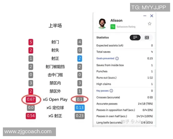 热刺与利物浦历史交战回顾及战绩分析