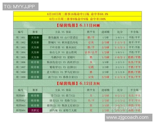 竞彩分析捷克对阵澳大利亚的比赛前瞻与投注建议 竞彩分析捷克对阵澳大利亚的比赛前瞻与投注建议