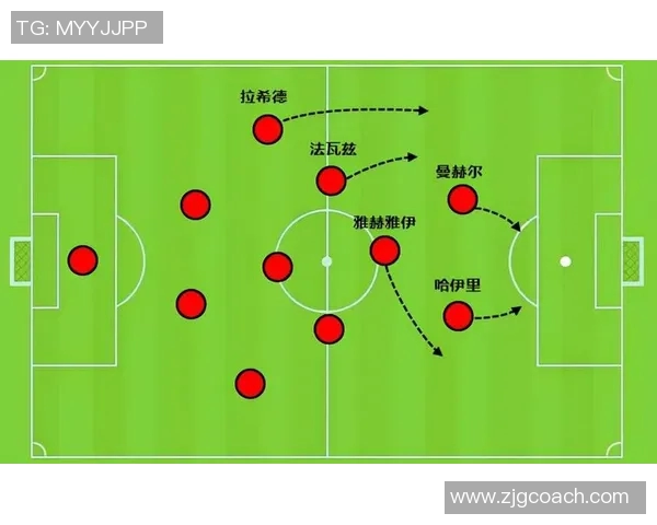 街舞战术解析杭州街舞队独特防守体系的深度剖析与应用MBA