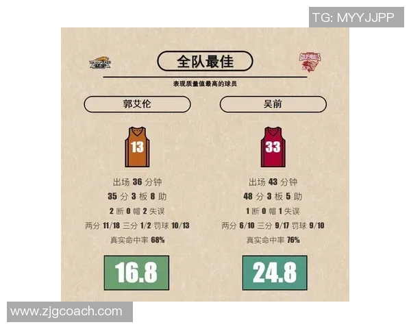 2021年CBA季后赛辽宁队对阵浙江队精彩回顾与赛后分析 2021年CBA季后赛辽宁队对阵浙江队精彩回顾与赛后分析