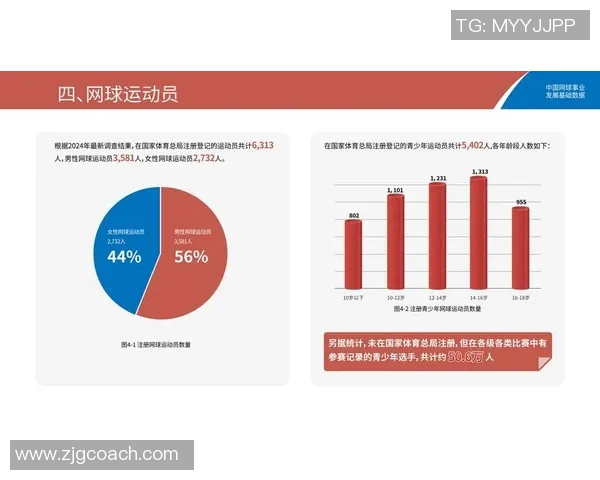 成都网球队节奏表现数据分析及其对比赛结果的影响探讨