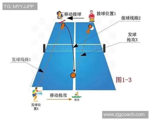 重庆乒乓球队意识对比深度分析与战术发展探讨