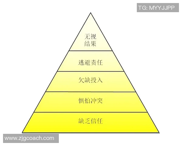 重庆足球队进攻体系解析：战术创新与团队协作的完美结合