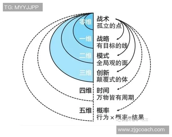 最新CSGO战术排行榜揭晓FPX战队凭借创新战术稳居第一