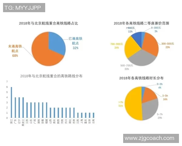 北京羽毛球队快攻战术解析与发展趋势探讨