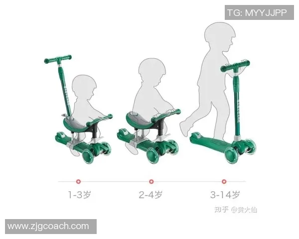 滑板心理素质评比揭晓上海滑板队荣登第六名引发关注