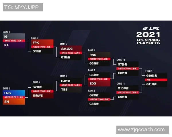 FPX在CSGO比赛中的运营策略分析与成败经验总结 FPX在CSGO比赛中的运营策略分析与成败经验总结